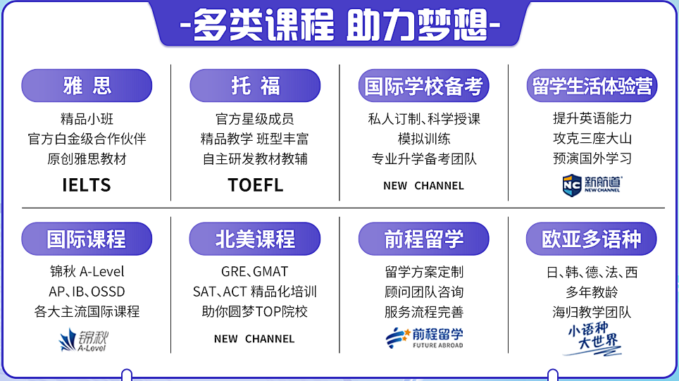 新航道托福培训班费用