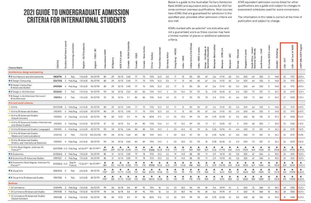 新航道昆明学校前程留学 新航道昆明学校前程留学