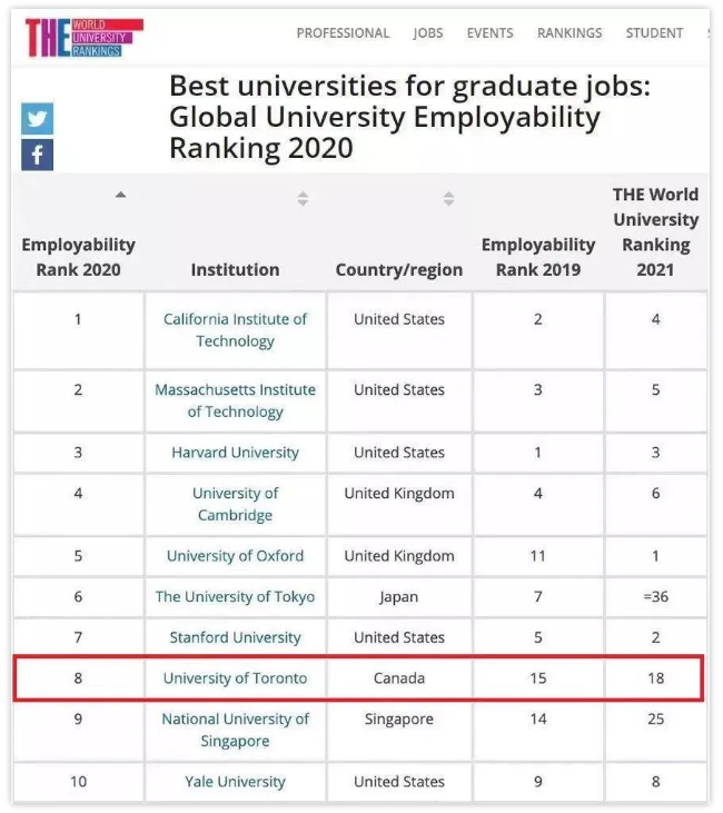 新航道前程留学