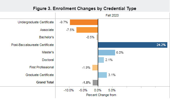 新航道前程留学