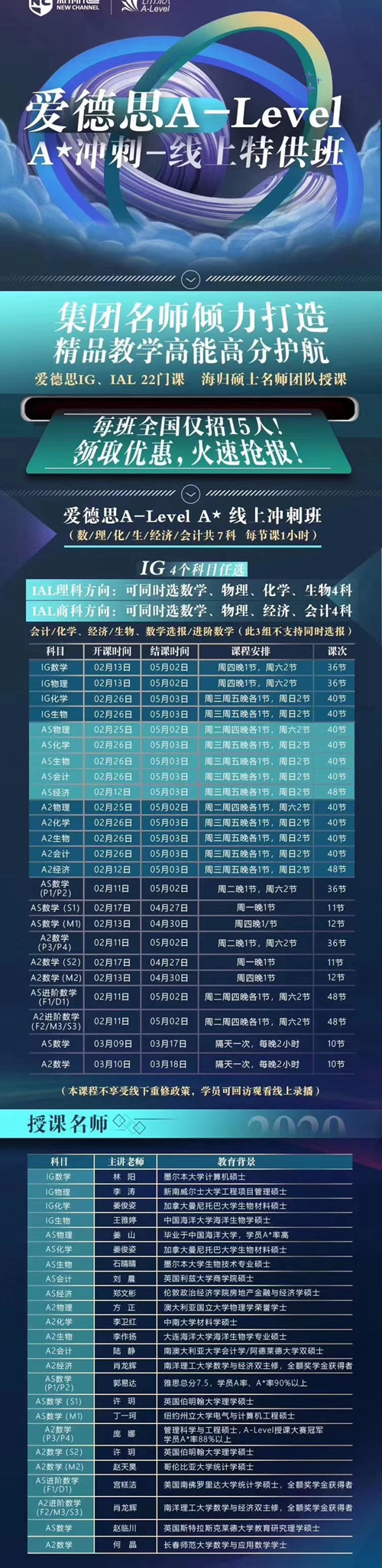 新航道alevel好不好1.jpg