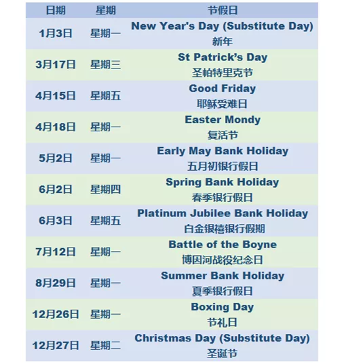 英國法定節假日一覽2022