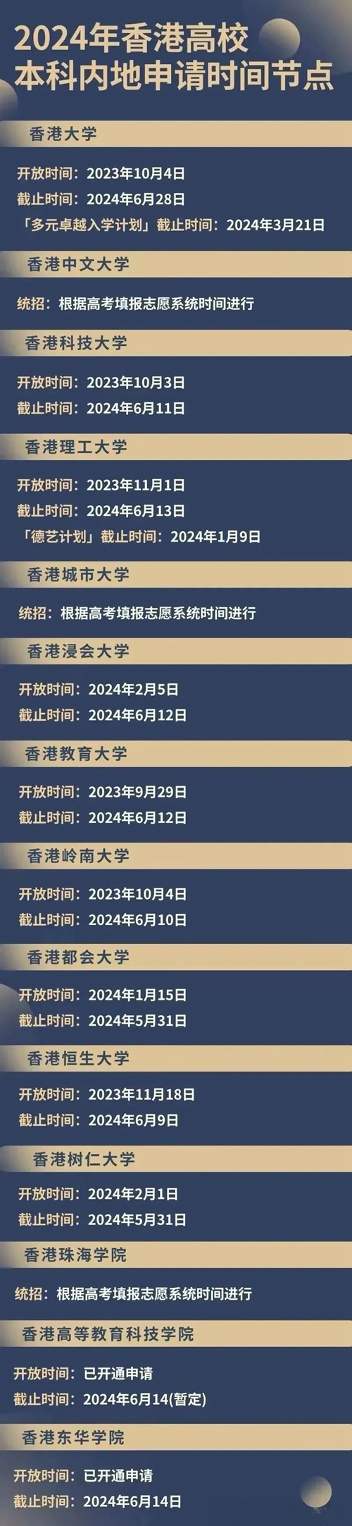 香港有什么大学招内地生.jpg