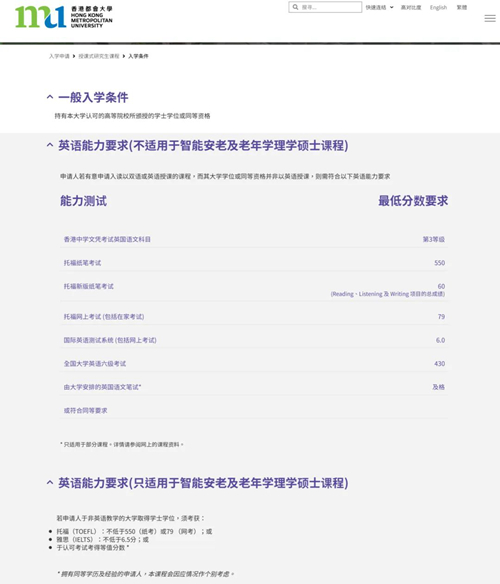 香港都会大学研究生申请条件.jpg