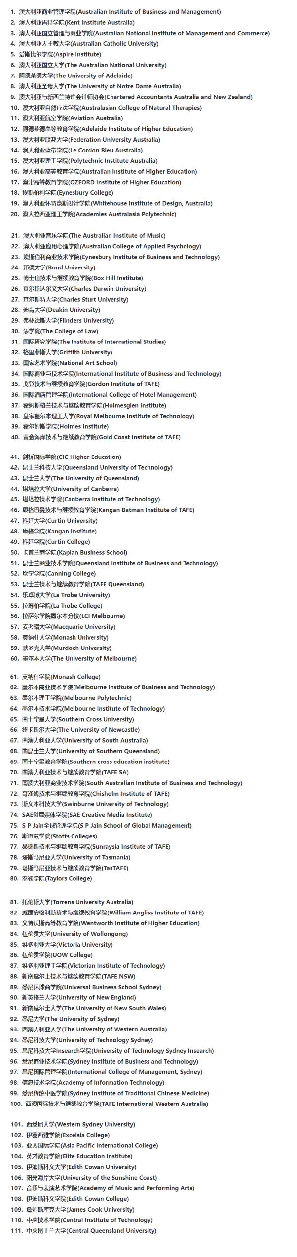 澳大利亚哪几所大学国内认可.jpg